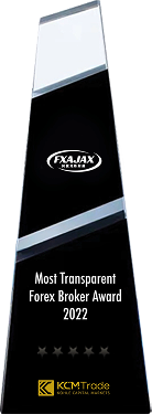 最具交易透明度经纪商